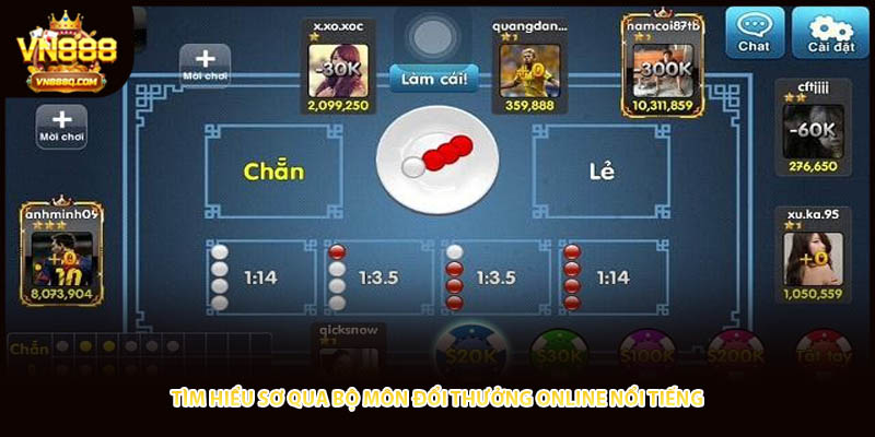 Tìm hiểu sơ qua bộ môn đổi thưởng online nổi tiếng